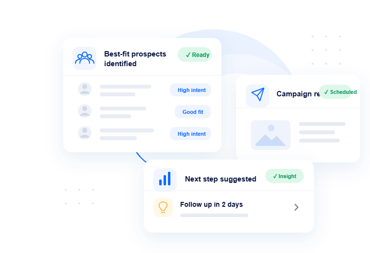 Revwyze identifying best-fit prospects, scheduling campaigns, and suggesting next steps