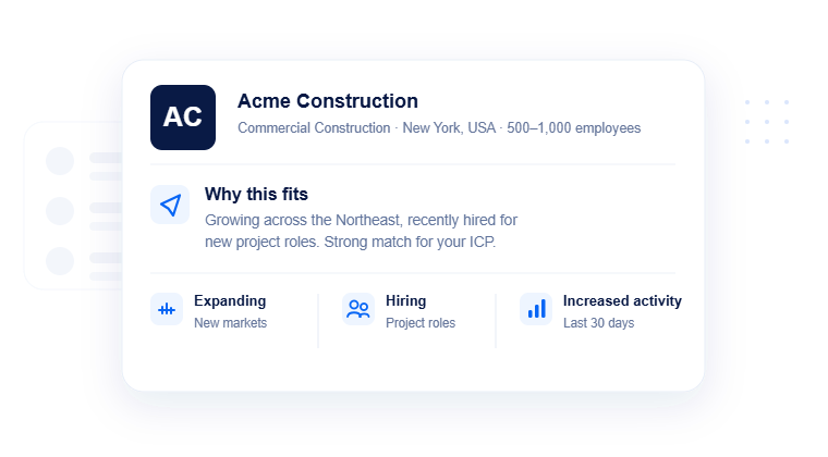 Acme Construction prospect card with fit reasons and buying signals for Expanding, Hiring, and Increased activity